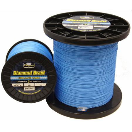 High Speed Trolling Fishing Line